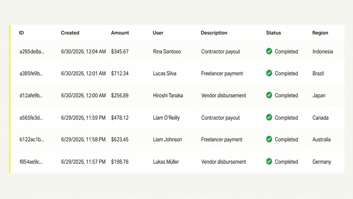 Dots platform showing global payout rails — Venmo, ACH, Cash App, RTP, USDC, USDT, Interac and more